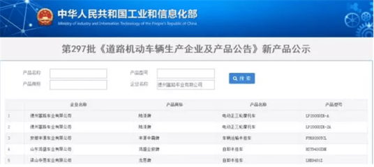 有路權，大未來——陸派再入國家工信部名錄，開啟道路機動車輛生產新篇章